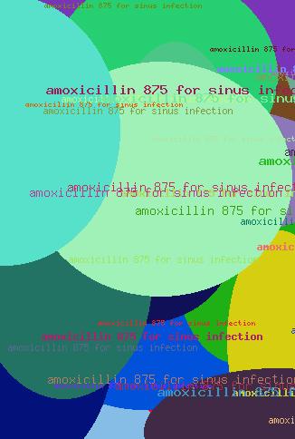 Amoxicillin 875 For Sinus Infection