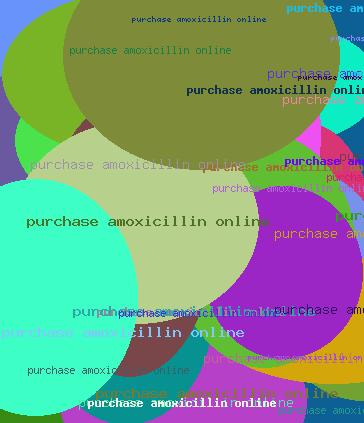 Purchase amoxicillin online