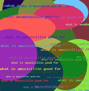 What Is Amoxicillin Good For